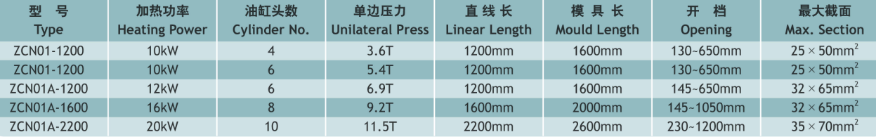 ZCN01、01A重型半自動框形線圈熱壓機